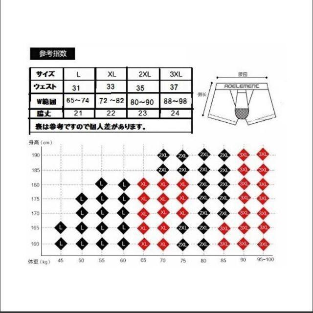 【グレー/Ｌ】 ボクサーパンツ ２枚SET陰嚢分離型網ポケット付き メンズのアンダーウェア(ボクサーパンツ)の商品写真