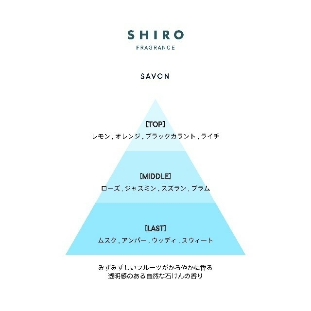 shiro(シロ)のshiro サボン　ハンド美容液 コスメ/美容のボディケア(ハンドクリーム)の商品写真