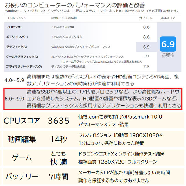 東芝(トウシバ)のdynabook⑥ 2019年夏モデル スマホ/家電/カメラのPC/タブレット(ノートPC)の商品写真