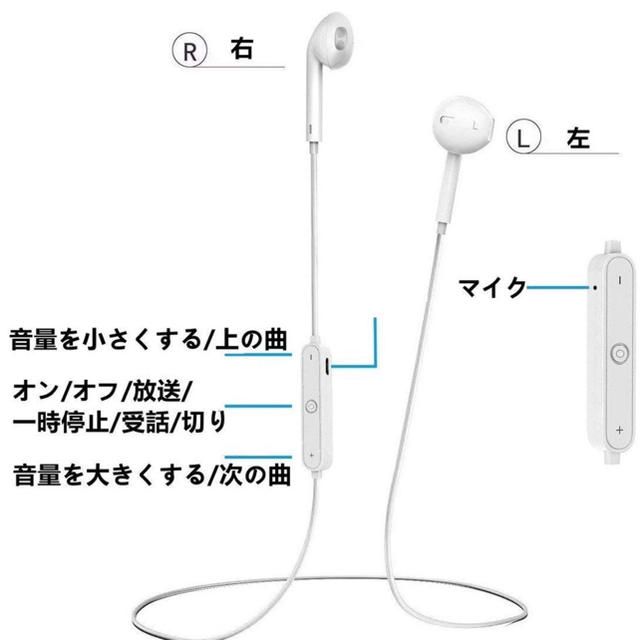 最安値！ワイヤレスイヤホン Bluetooth 白 新品未使用 充電器付き スマホ/家電/カメラのオーディオ機器(ヘッドフォン/イヤフォン)の商品写真