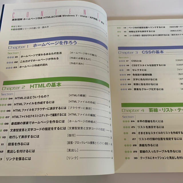 速効！図解ホ－ムペ－ジ作成 Ｗｉｎｄｏｗｓ　７・Ｖｉｓｔａ・ＸＰ対応 ＨＴＭＬ　 エンタメ/ホビーの本(コンピュータ/IT)の商品写真