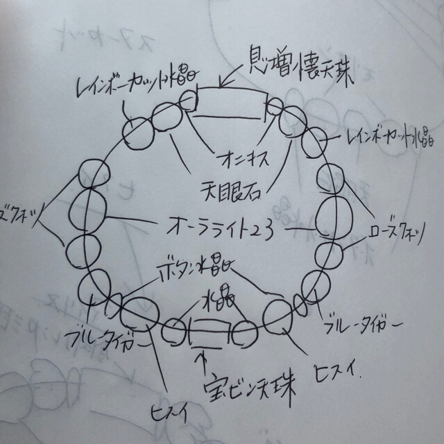 オリジナル天珠ブレスレット☆
