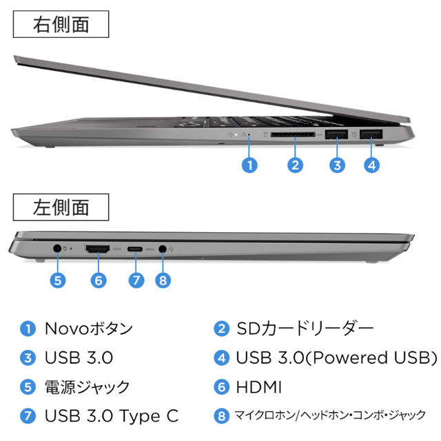 激安　レノボ　ノートパソコン　Ideapad S540 Core i5搭載