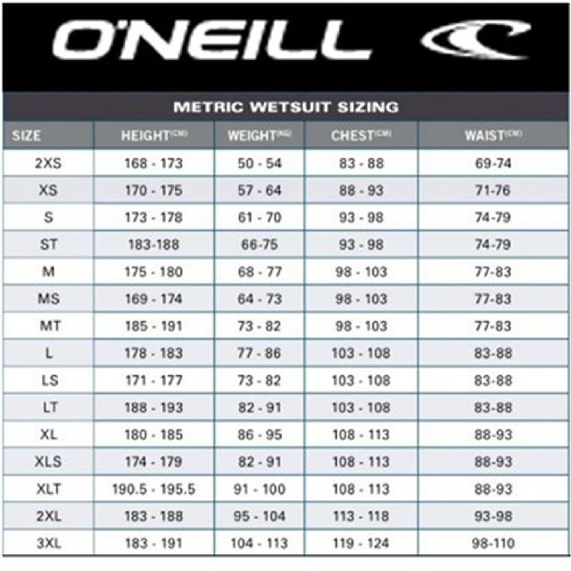 O'NEILL(オニール)のO'NEILL（オニール）ウェットスーツ 3/2mm 男性用 アメリカMサイズ スポーツ/アウトドアのスポーツ/アウトドア その他(サーフィン)の商品写真