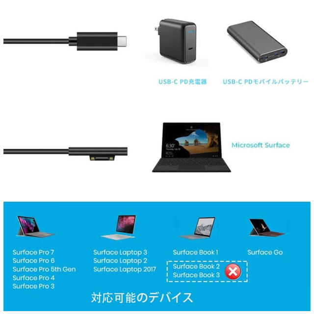 iPhone(アイフォーン)のSurface PD 急速充電 （金属線） スマホ/家電/カメラのPC/タブレット(PC周辺機器)の商品写真