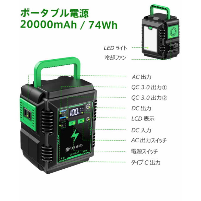 電源 発電機 AC DC USB Type-C 出力 急速充電 PSE認証の通販 by KA|ラクマ
