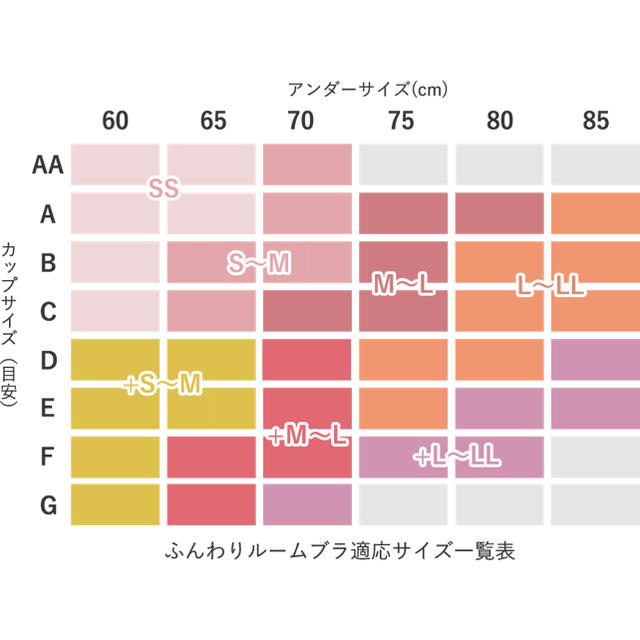 アンジェリール　ふんわりルームブラ　アンティークグリーン