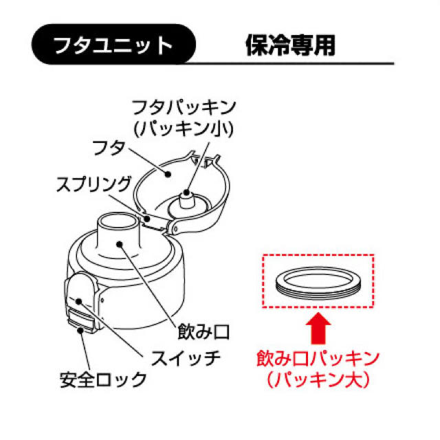 ドウシシャ(ドウシシャ)のドウシシャ水筒用　パッキン2点 インテリア/住まい/日用品の日用品/生活雑貨/旅行(日用品/生活雑貨)の商品写真