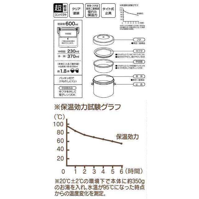 SNOOPY(スヌーピー)のSKATER スケーター SNOOPY スヌーピー STLB1 インテリア/住まい/日用品のキッチン/食器(弁当用品)の商品写真