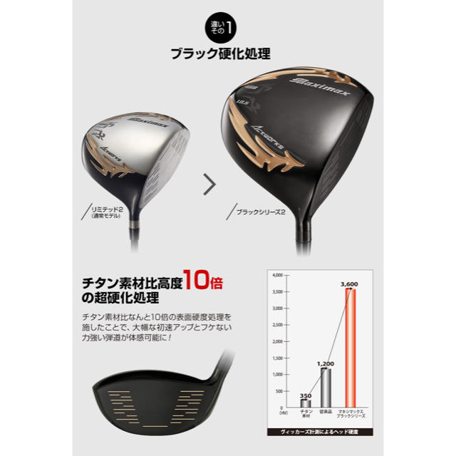 【ヘッド単品】日本一404Yで ステルス より飛ぶ! マキシマックス ブラック2