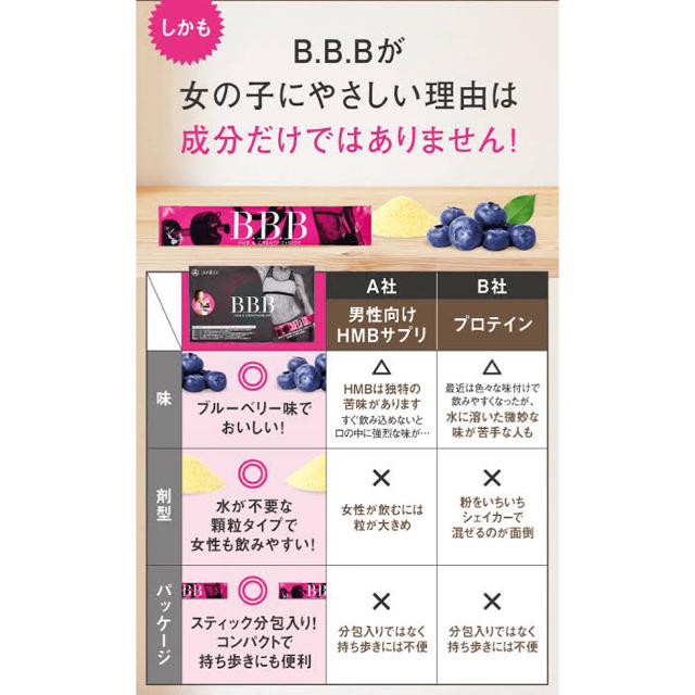 orkis トリプルビー BBB HMB ダイエット サプリ 30包 日本製 コスメ/美容のダイエット(ダイエット食品)の商品写真