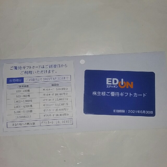 エディオン株主優待3000円分×2