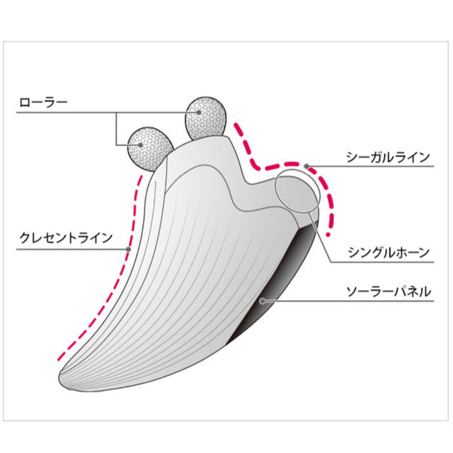 ReFa(リファ)の【新品未使用】ReFa CAXA RAY リファ カッサ レイ スマホ/家電/カメラの美容/健康(フェイスケア/美顔器)の商品写真