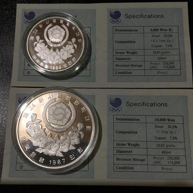 銀貨 アンティークコイン 古銭 3