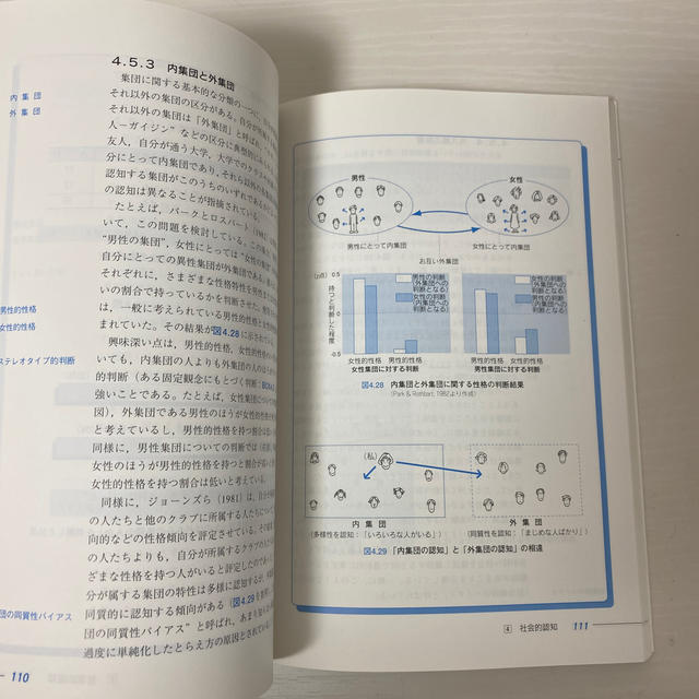 グラフィック心理学 エンタメ/ホビーの本(人文/社会)の商品写真