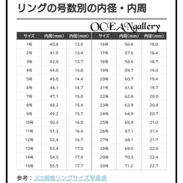 送料無料　20号　サージカルステンレス　三色三連リング　指輪　トリニティリング レディースのアクセサリー(リング(指輪))の商品写真