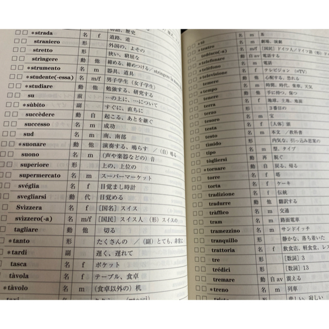 イタリア語 基本単語900 エンタメ/ホビーの本(語学/参考書)の商品写真