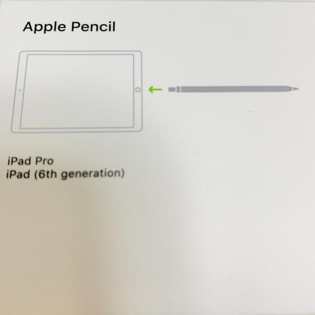Apple(アップル)のApple Pencil 第1世代 スマホ/家電/カメラのPC/タブレット(その他)の商品写真