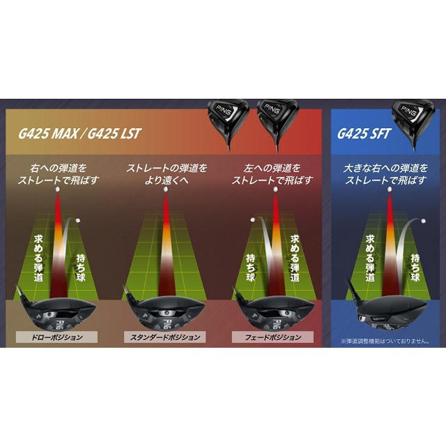 PING G425 MAX 10.5度 ドライバーヘッド+カバー+レンチ www