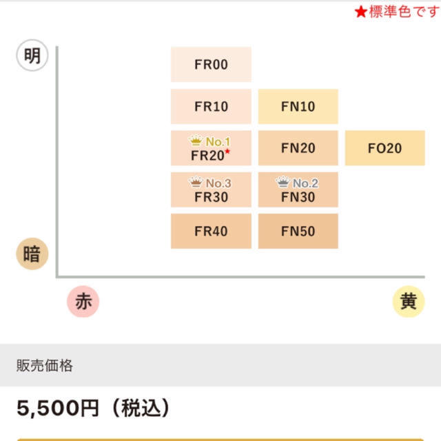 カバーマーク フローレス フィット FR20（ファンデーション）(リフィル)