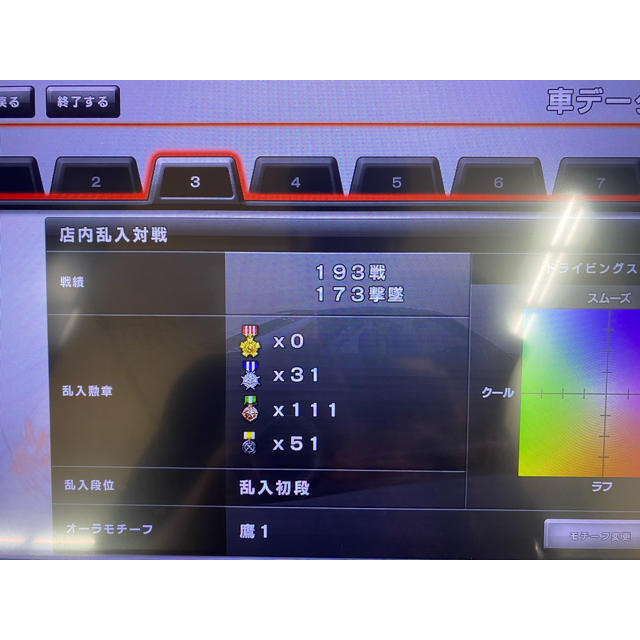 湾岸ミッドナイトデータの通販 By Jin S Shop ラクマ 湾岸ミッドナイトデータの通販 By Jin S Shop ラクマ