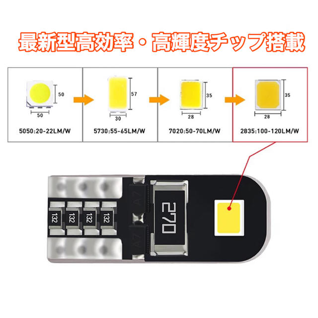 超高輝度 新型 爆光 高耐久 T10 LED ポジション ナンバー灯　08