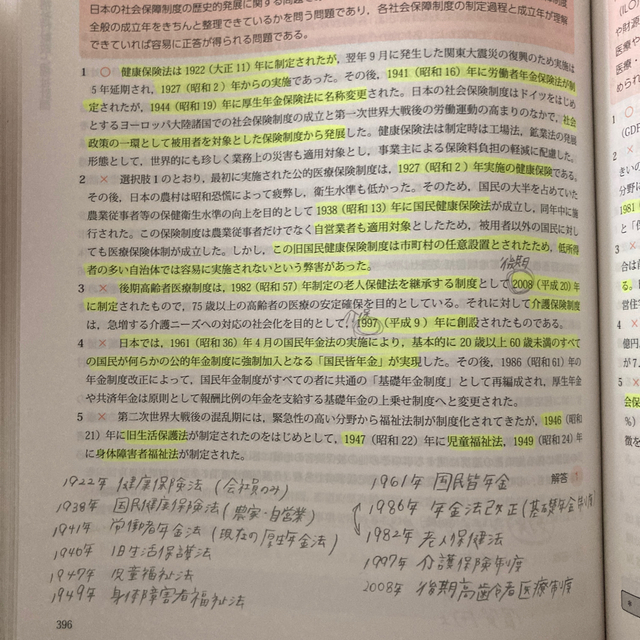 社会福祉士国家試験過去問解説集 第２９回－第３１回完全解説＋第２７回－第２８回問 エンタメ/ホビーの本(人文/社会)の商品写真