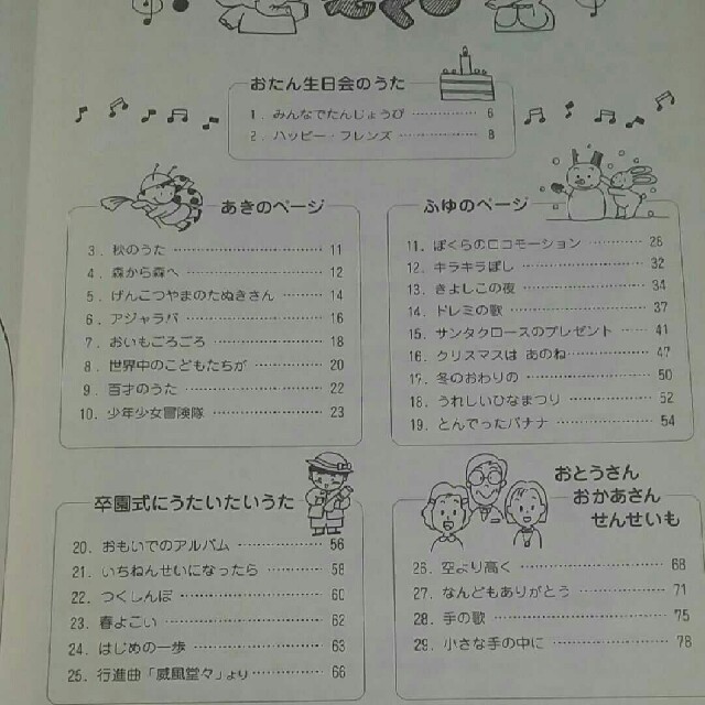せんせい ピアノひいて 楽譜 保育 せんせい ピアノひいて 楽譜 保育
