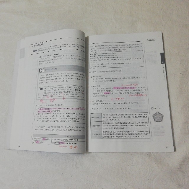 CISA 公認情報システム監査人 Abitus テキスト、問題集 - 資格/検定