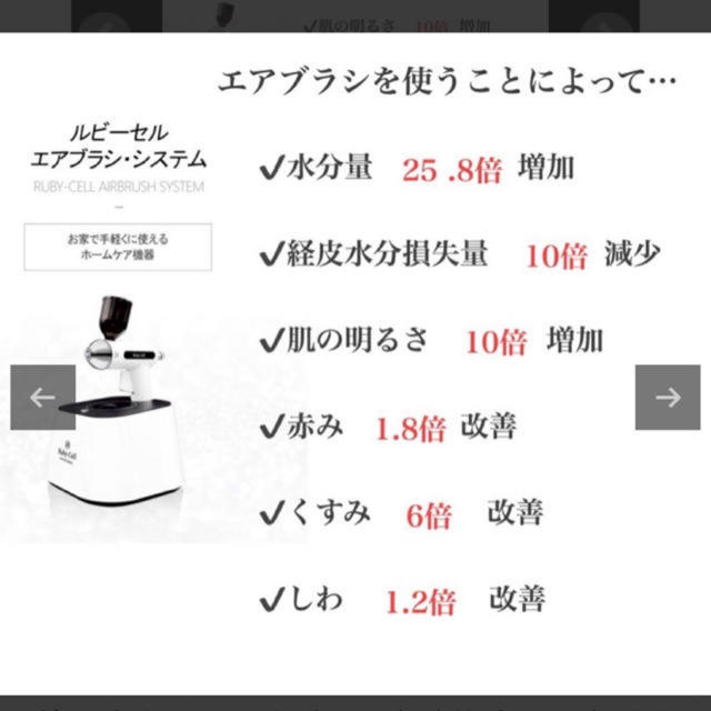 注目の 新品未使用❣️ルビーセル スプレーガン＋4Uセラム1箱