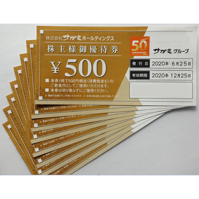 送料無料15% ハニーズHONEYS株主優待券１万2000円分(500円×24枚)2021.8 