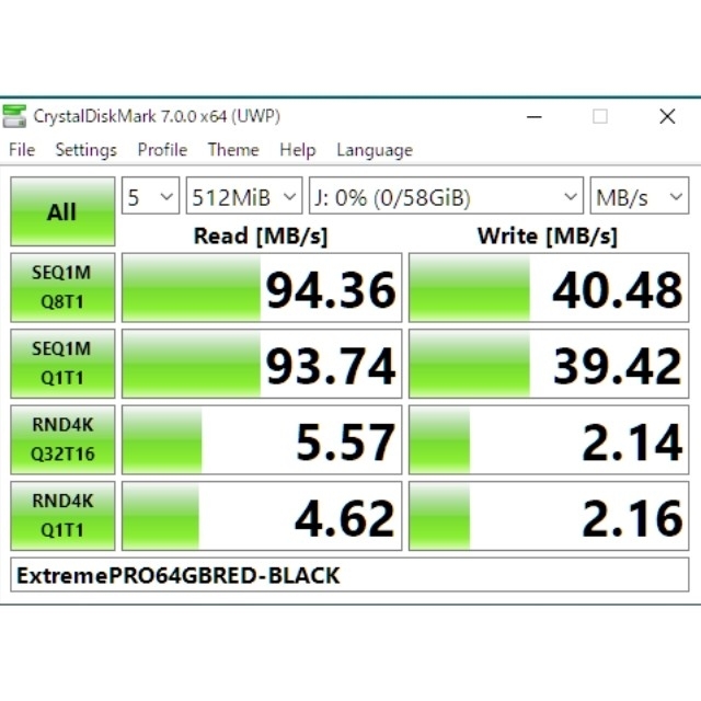 マイクロSDカード 64GB 1枚 94MB/s 高速 class10 EPRB スマホ/家電/カメラのスマホ/家電/カメラ その他(その他)の商品写真