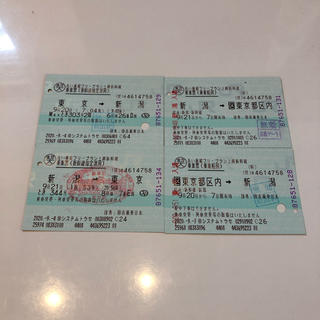 新潟⇆東京　使用済み切符(鉄道)