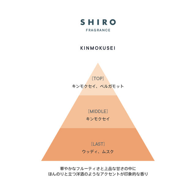 shiro(シロ)のshiro シロ 金木犀 キンモクセイ オードパルファン コスメ/美容のボディケア(その他)の商品写真