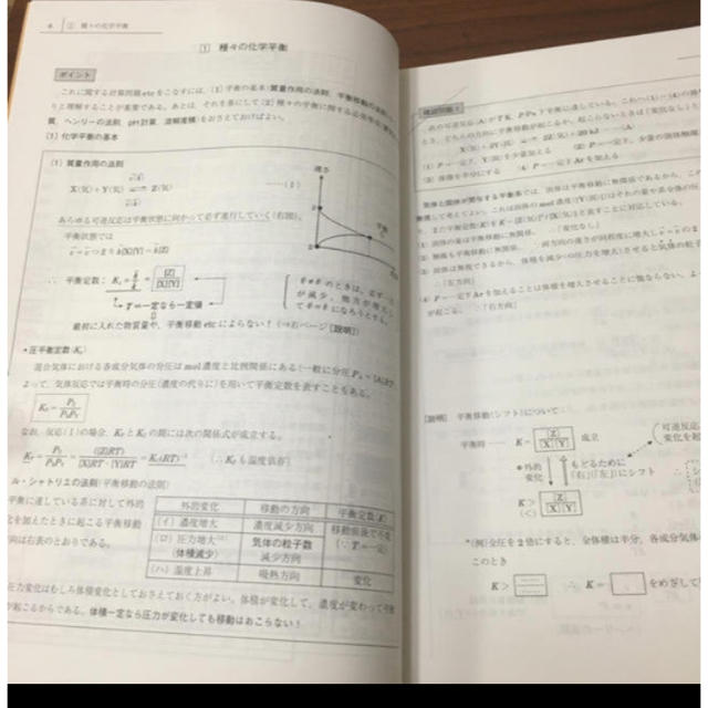 駿台 化学特講Ⅰ 総合実力完成 駿台 化学特講Ⅰ 総合実力完成