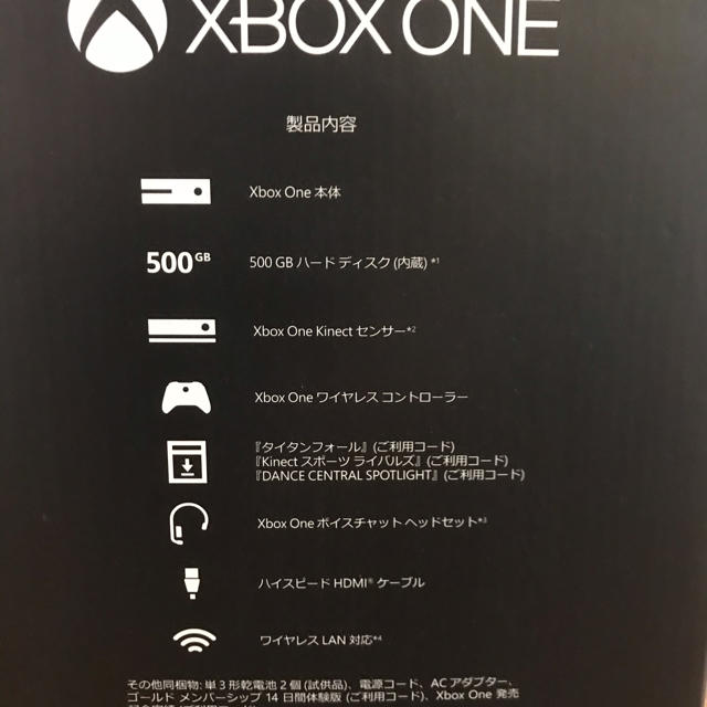 東京メトロ Xbox One + Kinect(Day One エディション) | africa