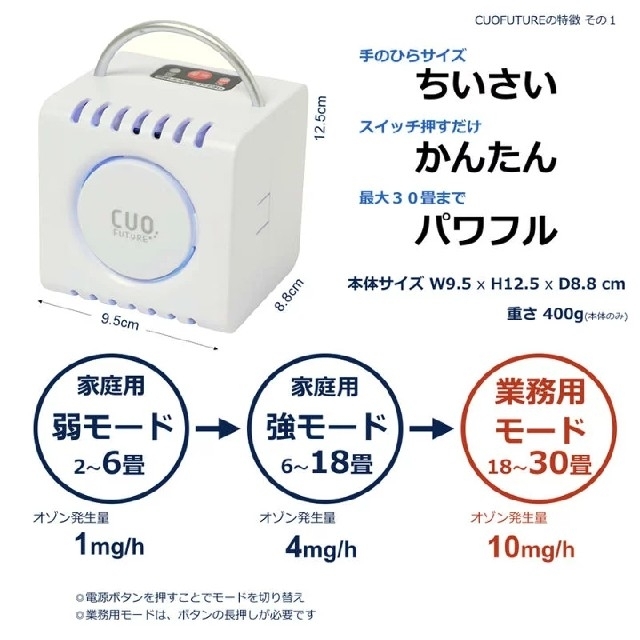 オゾン 脱臭機 クオフューチャー 新品 未使用 スマホ/家電/カメラの生活家電(空気清浄器)の商品写真