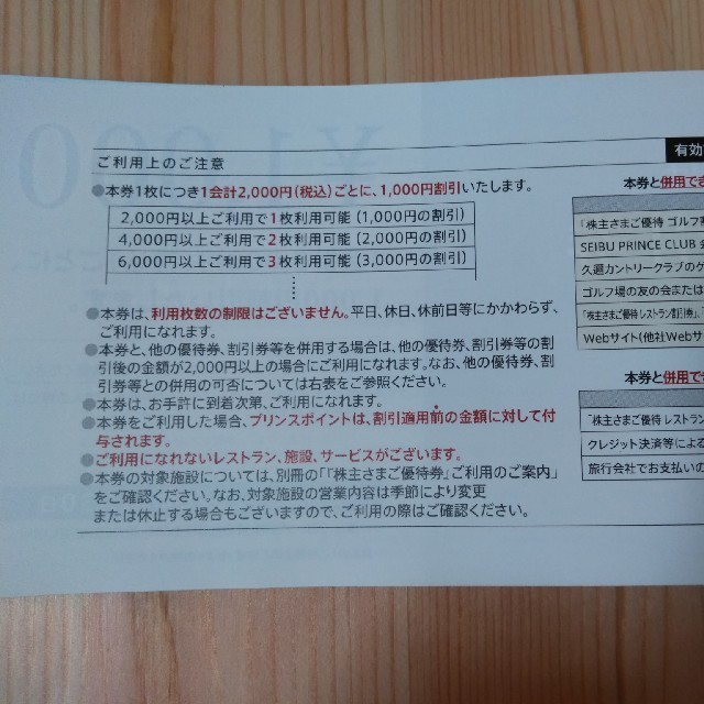 西武ホールディングス　株主優待共通割引券 1