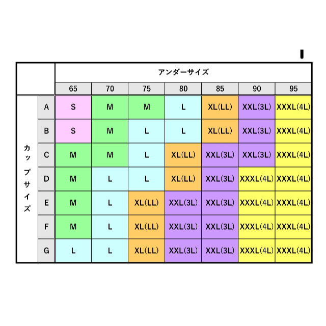 専用ページ キッズ/ベビー/マタニティのマタニティ(マタニティ下着)の商品写真