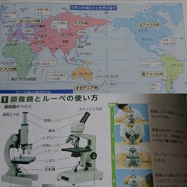 入試対策 整理と対策 5教科セット エンタメ/ホビーの本(語学/参考書)の商品写真