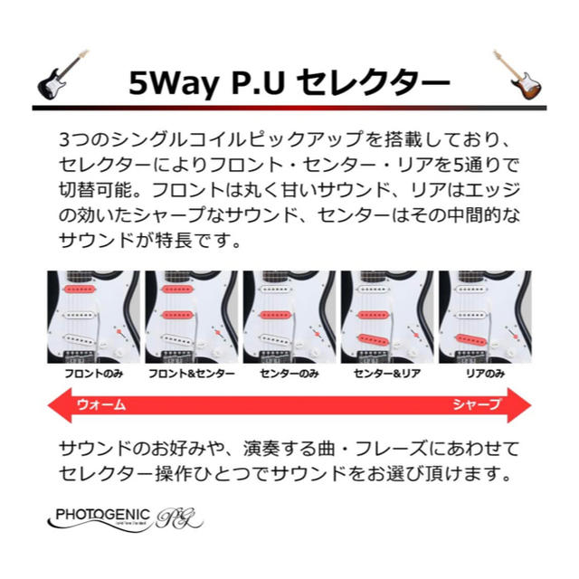 エレキギター 初心者セット ライトグリーン【新品、送料無料】 楽器のギター(エレキギター)の商品写真