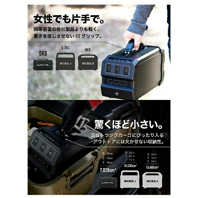 LACITAポータブル電源 エナーボックス CITAEB-01 新品