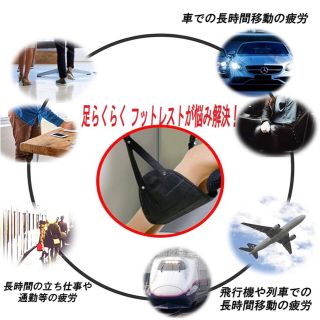 フットレスト【美品】(旅行用品)