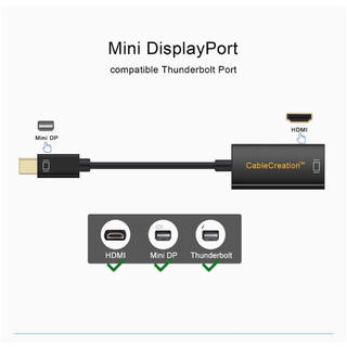 Mini DisplayPort  to HDMI コンベーター(PC周辺機器)