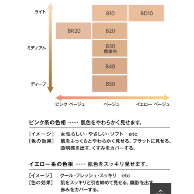 イヴ・サンローラン　タンアンクルドポー　BR20