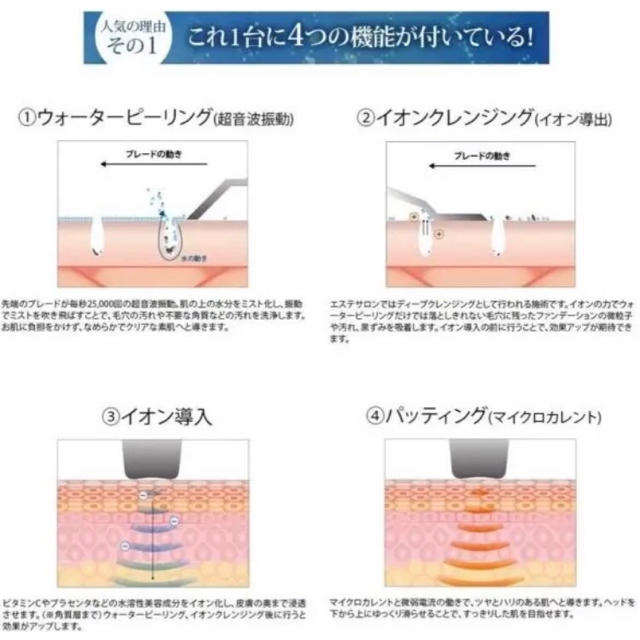 超音波ウォーターピーリング美顔器 コスメ/美容のコスメ/美容 その他(その他)の商品写真