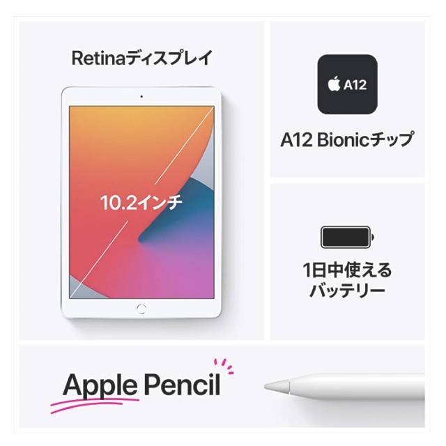 Apple iPad (10.2 Wi-Fi, 32GB) スペースグレイ 2