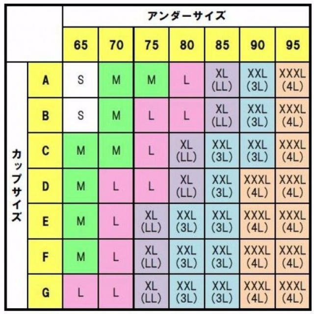 ジニエブラ パステルカラー【L】スポブラ ナイトブラ マタニティブラ 3枚組 キッズ/ベビー/マタニティのマタニティ(マタニティ下着)の商品写真