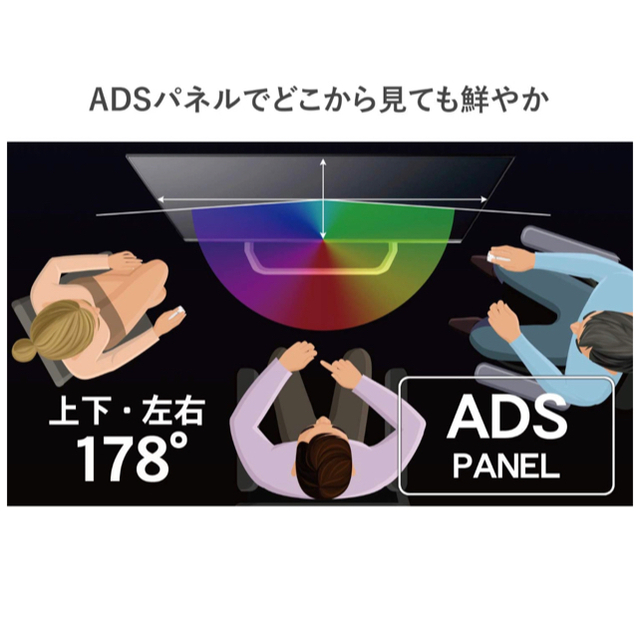 I-O DATA 32インチディスプレイ