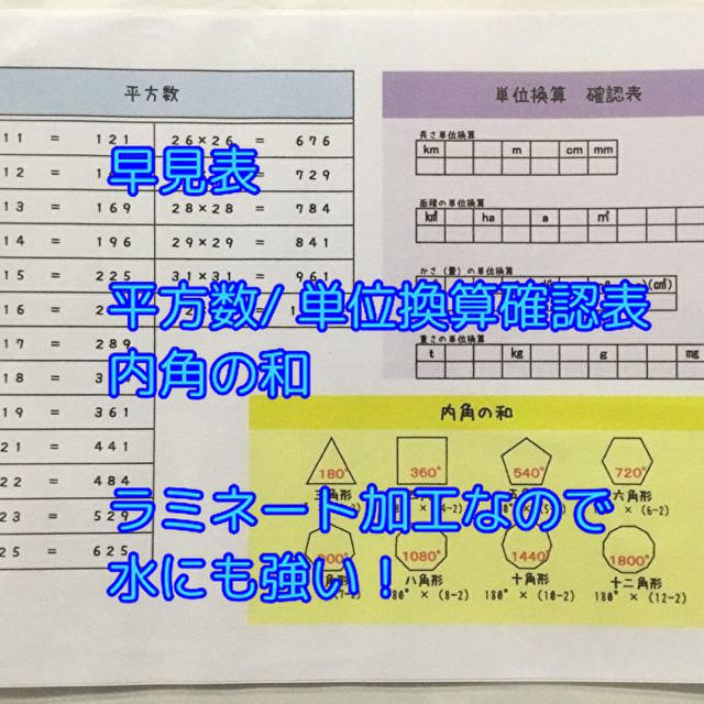 中学受験 算数 暗記しておくべき数字 ラミネート 一覧表とカードセット テスト付の通販 By 暗記カード屋 S Shop ラクマ